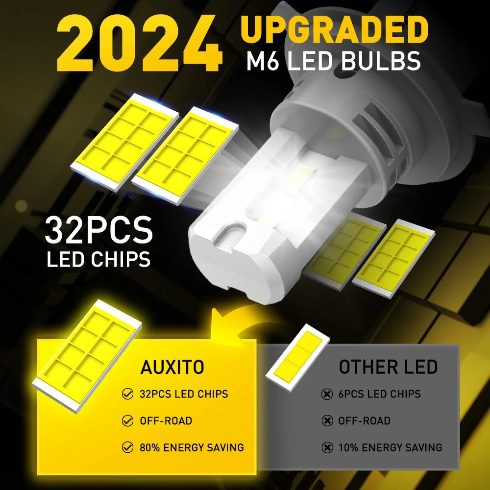 AUXITO H4 9003 HB2 Headlight Bulbs - Quickee AUXITO H4 9003 HB2 Headlight Bulbs - Image 2