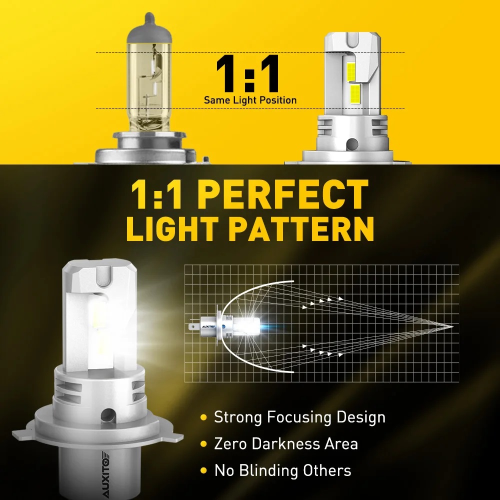 AUXITO H4 9003 HB2 Headlight Bulbs - Quickee AUXITO H4 9003 HB2 Headlight Bulbs - Image 4