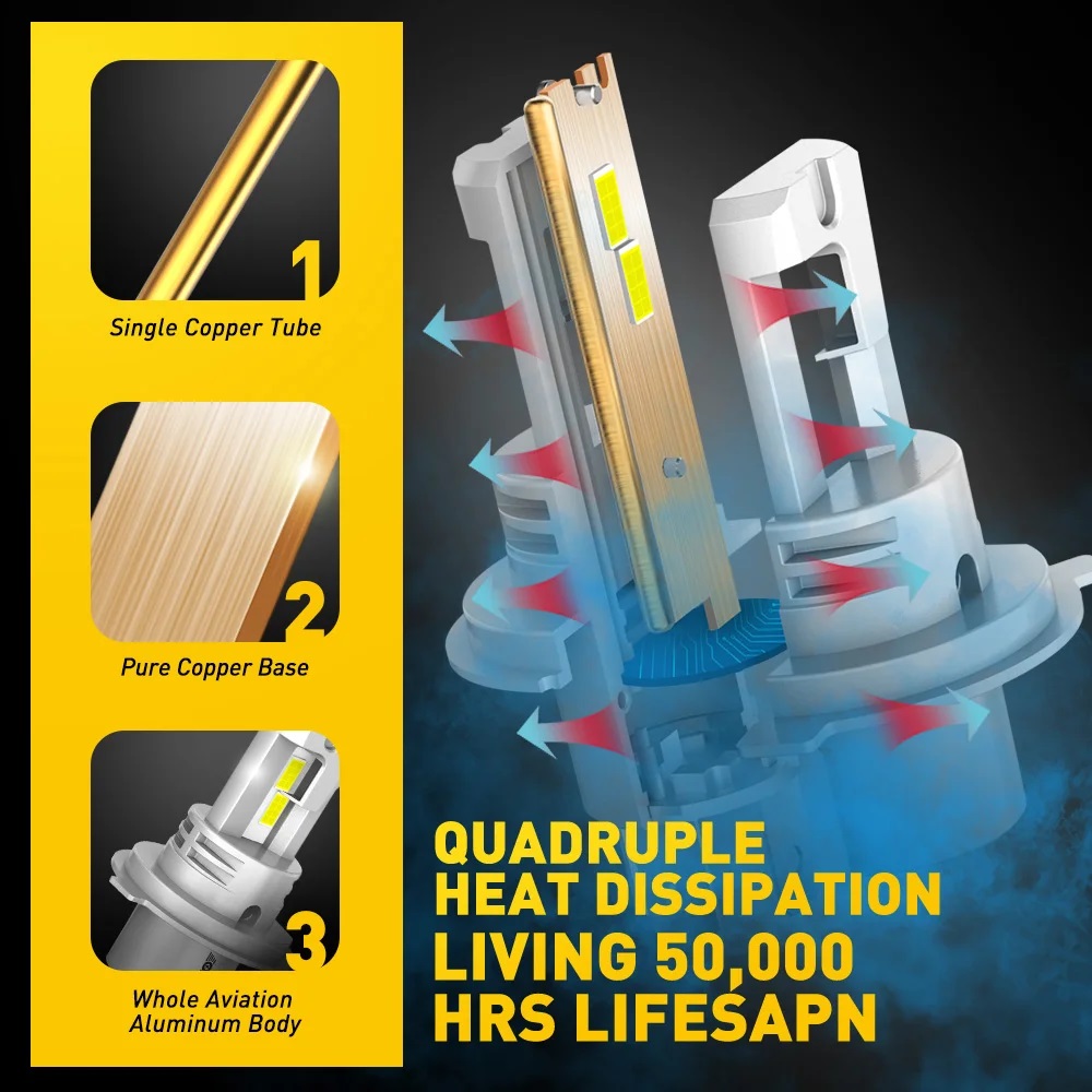 AUXITO H4 9003 HB2 Headlight Bulbs - Quickee AUXITO H4 9003 HB2 Headlight Bulbs - Image 7
