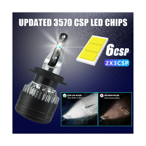 Carshark H4 50W 25000LM Hi-Lo Beam Headlight - Quickee Carshark H4 50W 25000LM Hi-Lo Beam Headlight