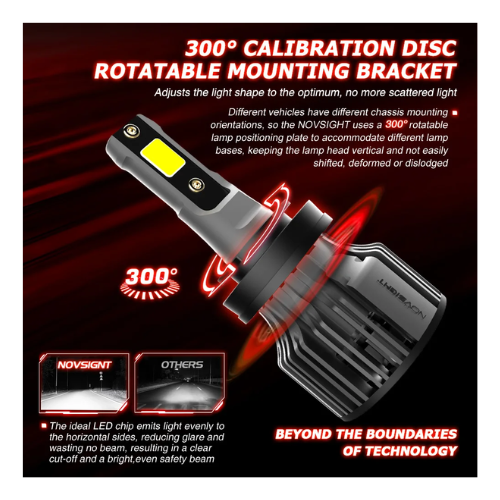 NOVSIGHT N39 HIR2 9012 LED Car Headlight - Quickee NOVSIGHT N39 HIR2 9012 LED Car Headlight