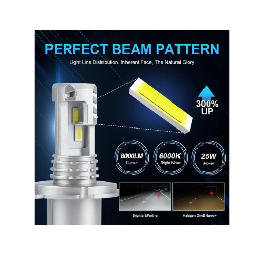 Lupuauto 16000LM LED H4 9003 Hi/Lo Beam Headlight - Quickee 2Pcs 16000LM LED H4 9003 Hi Lo Beam LED Canbus Headlight