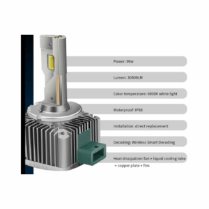 2pcs D4S D4R 90W 30800LM LED Headlight