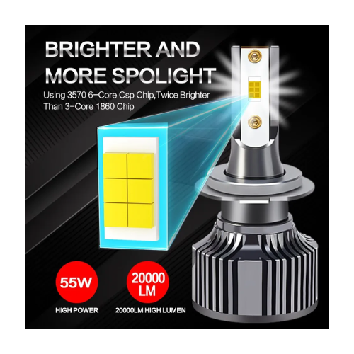 Carshark H4 55W 40000LM Hi-Lo Beam Headlight - Quickee Carshark H4 55W 40000LM Hi-Lo Beam Headlight