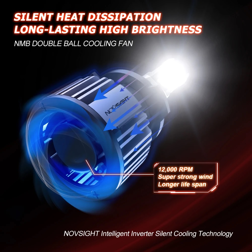 NOVSIGHT N39 HIR2 9012 LED Car Headlight - Quickee NOVSIGHT N39 HIR2 9012 LED Car Headlight - Image 6