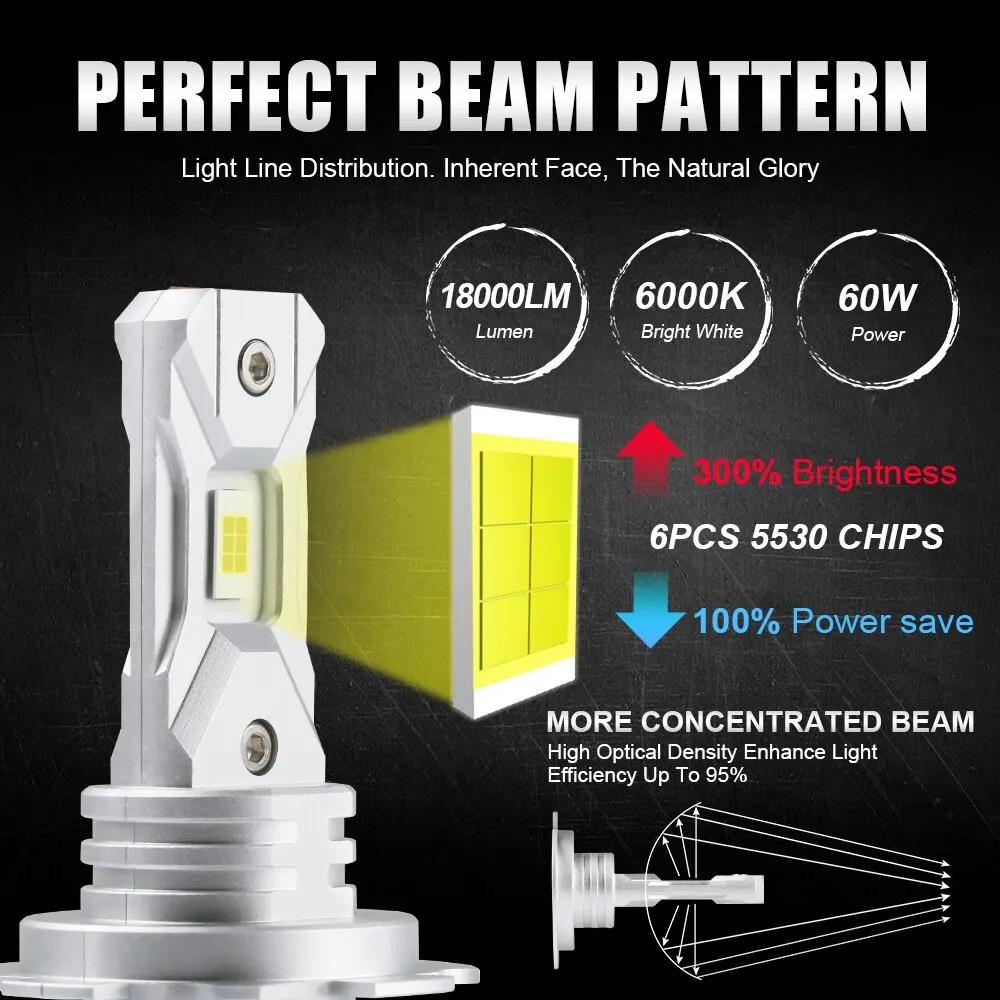 2 Pcs Fanless H7 18000LM 60W LED Bulb - Quickee 2 Pcs Fanless H7 18000LM 60W LED Bulb - Image 4