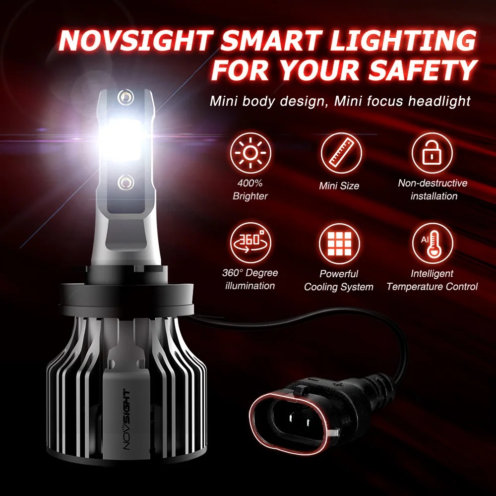 NOVSIGHT N39 HIR2 9012 LED Car Headlight - Quickee NOVSIGHT N39 HIR2 9012 LED Car Headlight - Image 5