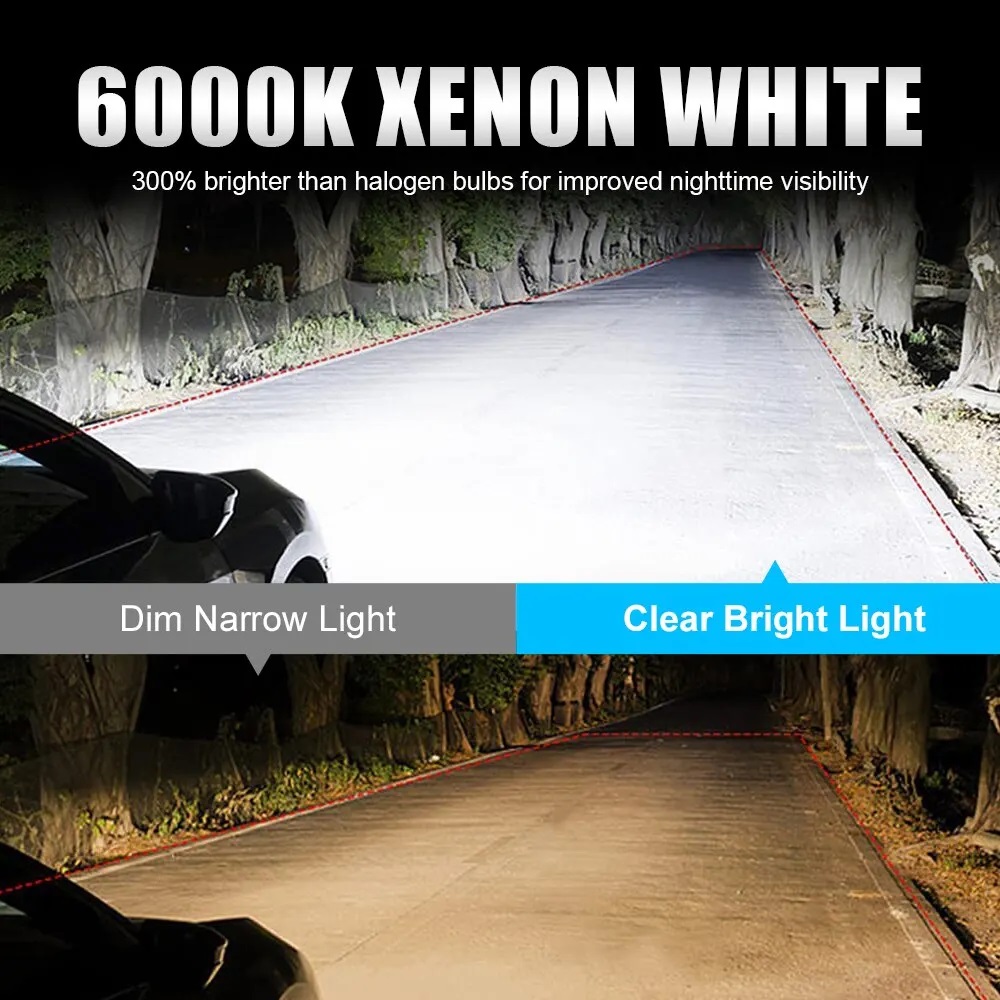 2 Pcs Fanless H7 18000LM 60W LED Bulb - Quickee 2 Pcs Fanless H7 18000LM 60W LED Bulb - Image 5