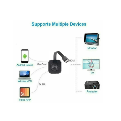 Wireless HD Display Adapter - Quickee Wireless HD Display Adapter