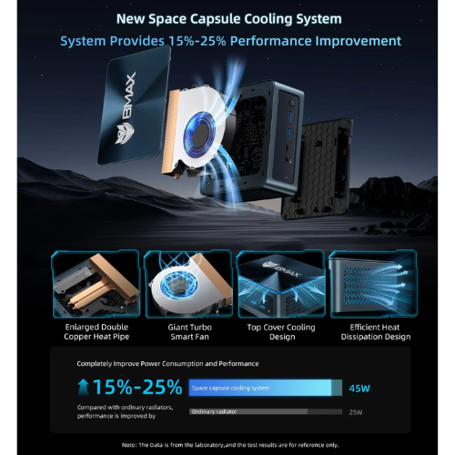 BMAX Mini B9 Plus - Quickee MaxMini B9 Plus